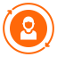 Remarketing According to mail chimp 97% of people leave your site after first visit. That's because they don't trust you and you have to make re-gain these potential customers by re-marketing your products or services. It will build their trust and create brand awareness. Let us remarket your business to re-gain 26% of your lost clients.